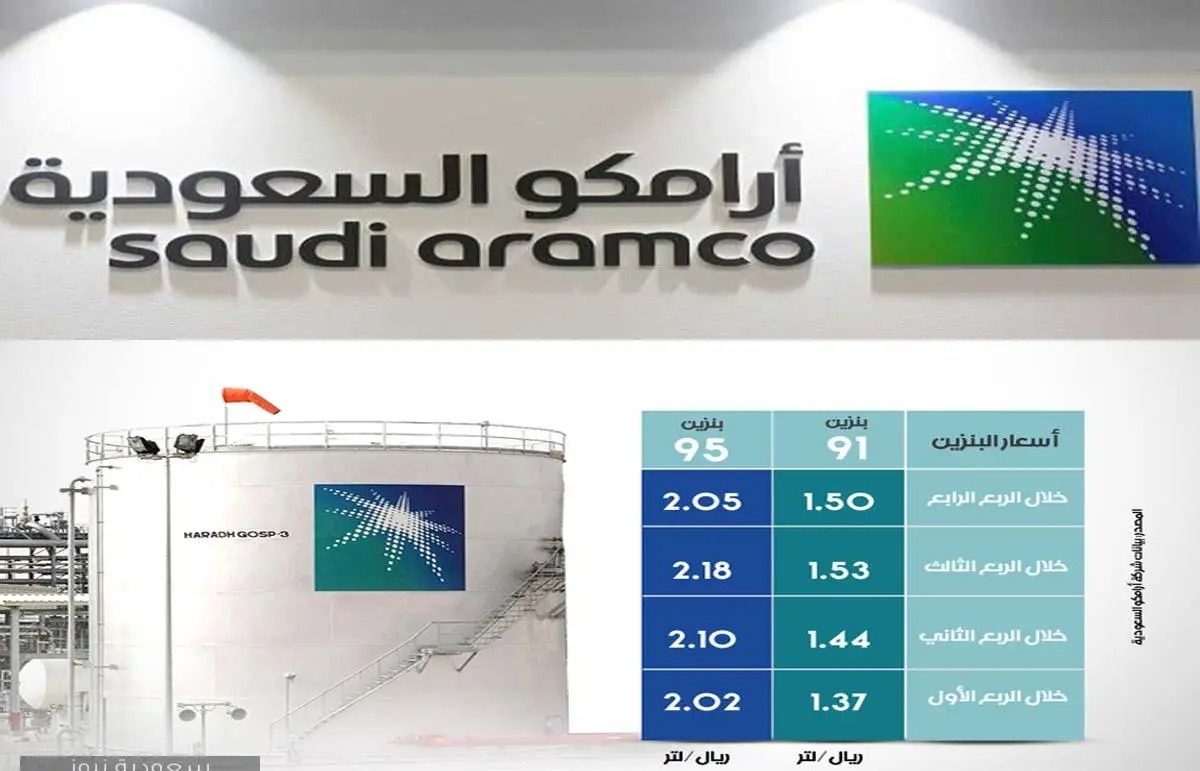 اسعار البترول في السعودية نوفمبر 2022