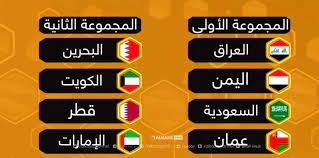 موعد مباريات كأس الخليج 25 والقنوات الناقلة