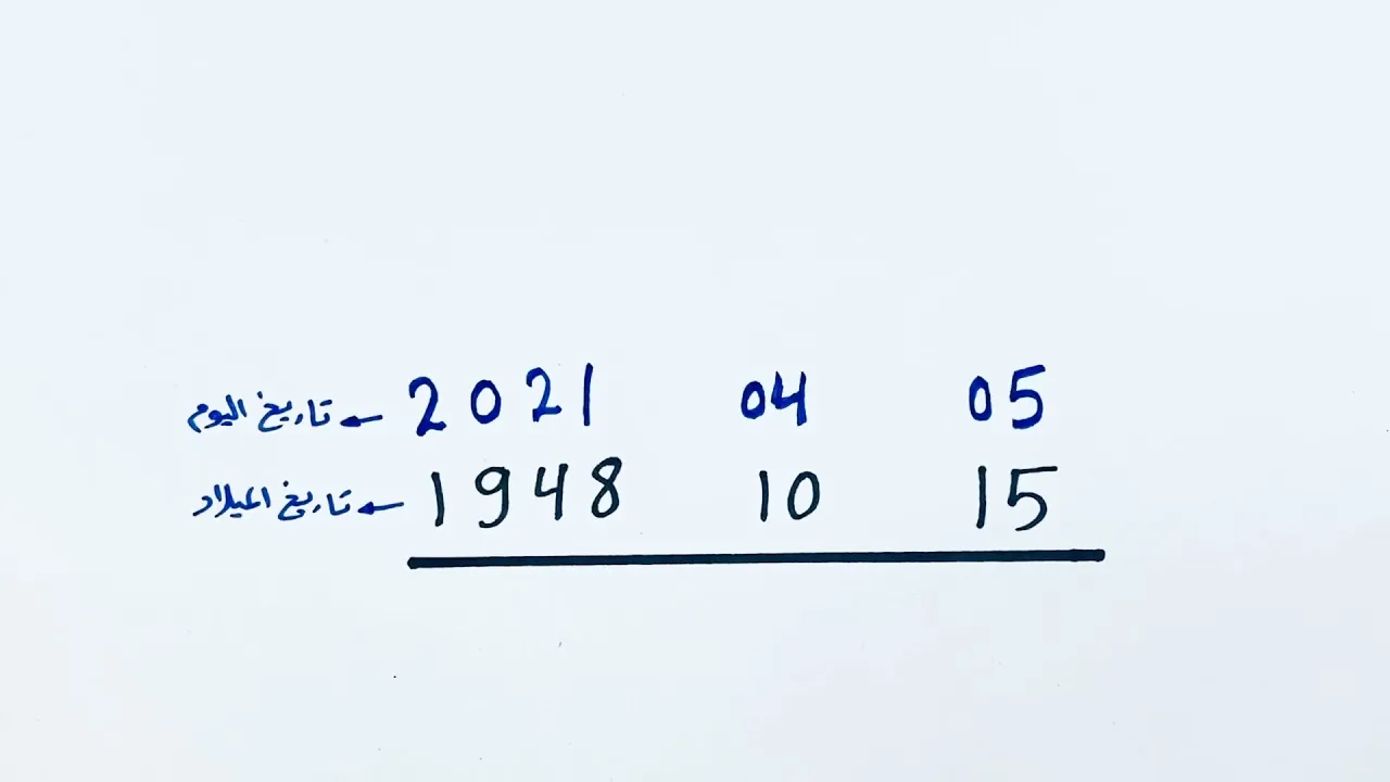 مواليد 1999 كم عمره في 2023