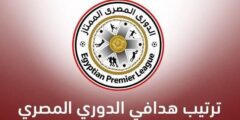 ما هو ترتيب هدافي الدوري المصري 2023